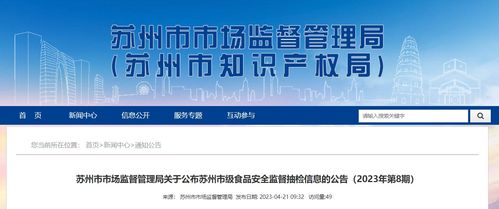 苏州市市场监督管理局关于公布苏州市级食品安全监督抽检信息的公告（2023年第8期）